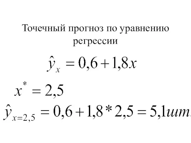 Точечный прогноз по уравнению регрессии