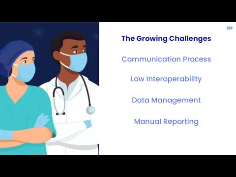 The Growing Challenges Communication Process Low Interoperability Data Management Manual Reporting
