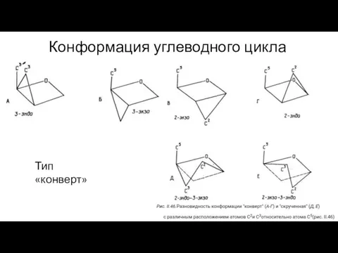 Конформация углеводного цикла Тип «конверт»