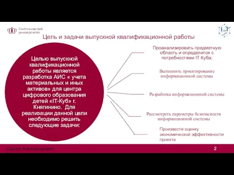 Цель и задачи выпускной квалификационной работы Произвести оценку экономической эффективности проекта Сергей Александрович Цивилев