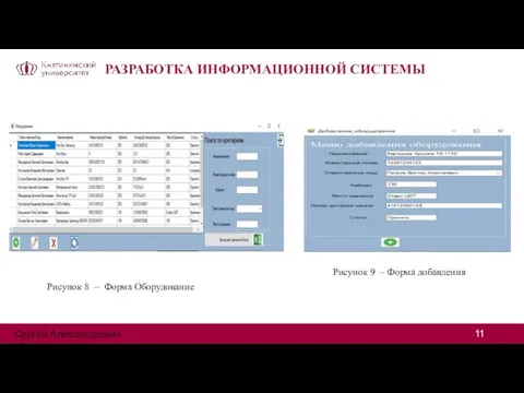 РАЗРАБОТКА ИНФОРМАЦИОННОЙ СИСТЕМЫ Рисунок 8 – Форма Оборудование Рисунок 9 – Форма добавления Сергей Александрович Цивилев