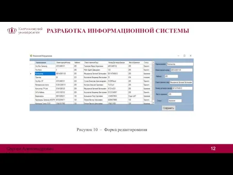 РАЗРАБОТКА ИНФОРМАЦИОННОЙ СИСТЕМЫ Рисунок 10 – Форма редактирования Сергей Александрович Цивилев