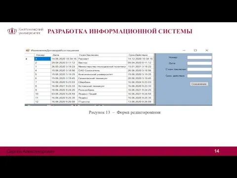 РАЗРАБОТКА ИНФОРМАЦИОННОЙ СИСТЕМЫ Рисунок 13 – Форма редактирования Сергей Александрович Цивилев