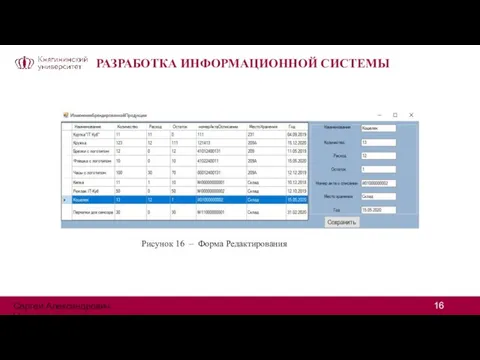 РАЗРАБОТКА ИНФОРМАЦИОННОЙ СИСТЕМЫ Рисунок 16 – Форма Редактирования Сергей Александрович Цивилев