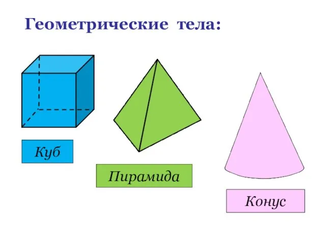 Геометрические тела: Куб Пирамида Конус