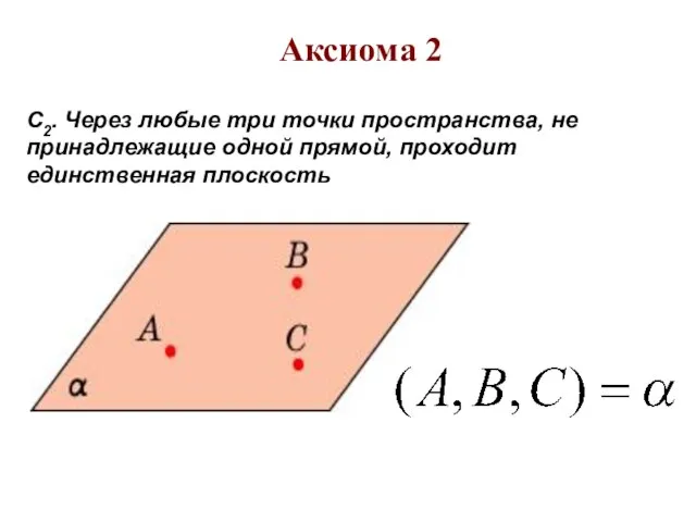 С2. Через любые три точки пространства, не принадлежащие одной прямой, проходит единственная плоскость Аксиома 2
