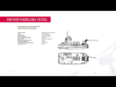 ANCHOR HANDLING VESSEL |