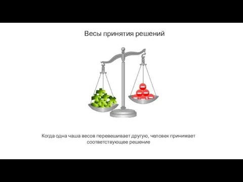 Весы принятия решений Когда одна чаша весов перевешивает другую, человек принимает соответствующее решение