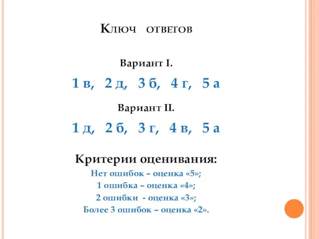 Ключ ответов Вариант I. 1 в, 2 д, 3 б, 4 г,