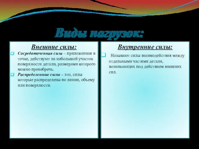 Виды нагрузок: Внешние силы: Сосредоточенная сила – приложенная в точке, действуют на