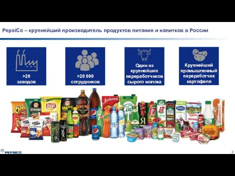 PepsiCo – крупнейший производитель продуктов питания и напитков в России >20 заводов