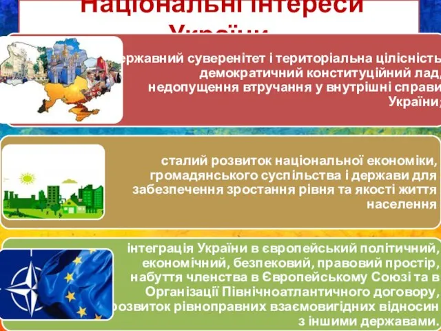 Національні інтереси України