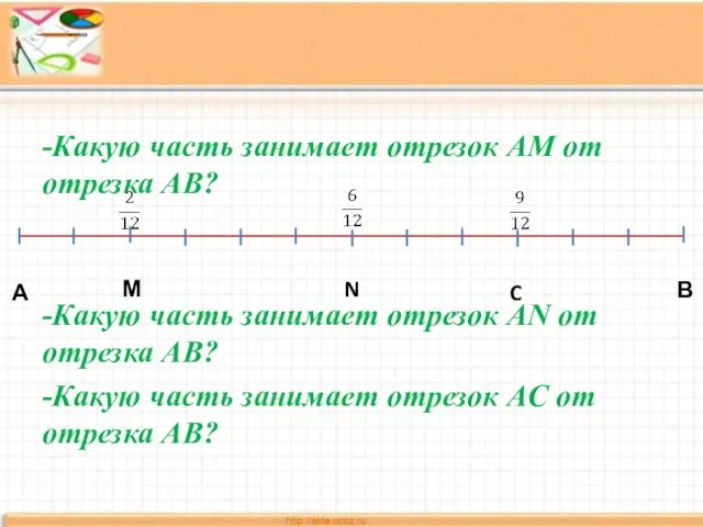 А В М N C -Какую часть занимает отрезок АМ от отрезка