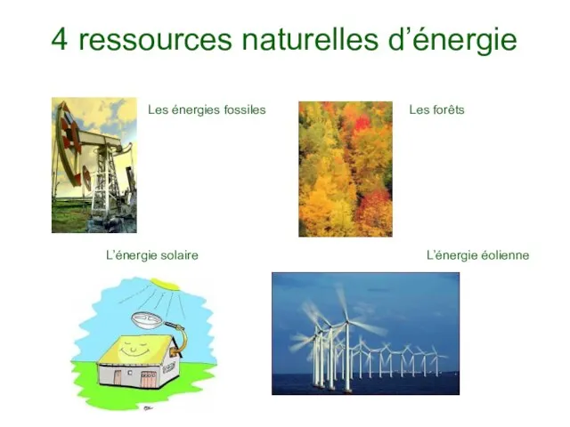 4 ressources naturelles d’énergie Les énergies fossiles Les forêts L’énergie solaire L’énergie éolienne