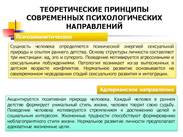 ТЕОРЕТИЧЕСКИЕ ПРИНЦИПЫ СОВРЕМЕННЫХ ПСИХОЛОГИЧЕСКИХ НАПРАВЛЕНИЙ Психоаналитическое направление Сущность человека определяется психической энергией