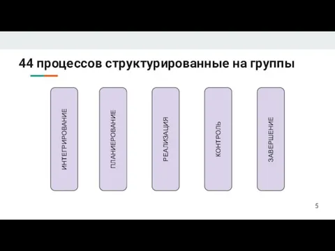 44 процессов структурированные на группы ИНТЕГРИРОВАНИЕ ПЛАНИЕРОВАНИЕ РЕАЛИЗАЦИЯ КОНТРОЛЬ ЗАВЕРШЕНИЕ 5