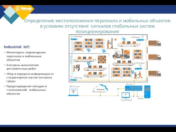 Определение местоположения персонала и мобильных объектов в условиях отсутствия сигналов глобальных систем