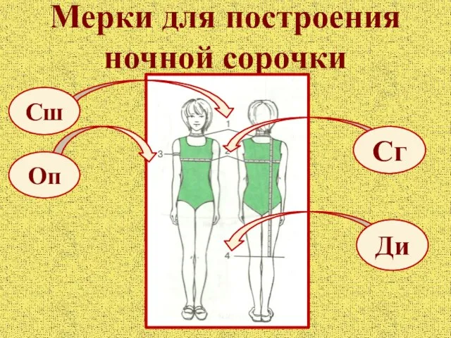 Мерки для построения ночной сорочки Сш Оп Сг Ди