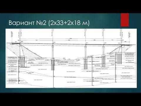 Вариант №2 (2х33+2х18 м)