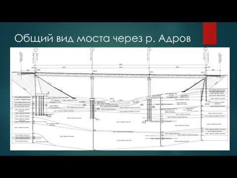 Общий вид моста через р. Адров