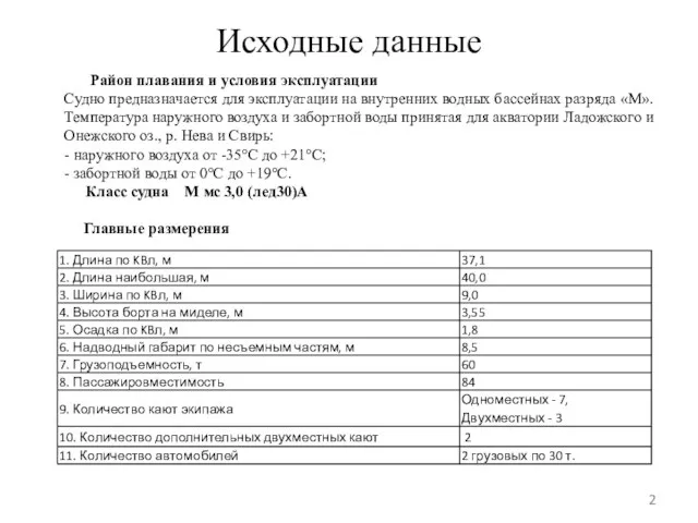 Исходные данные Район плавания и условия эксплуатации Судно предназначается для эксплуатации на