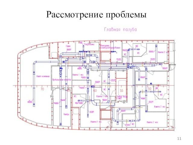 Рассмотрение проблемы