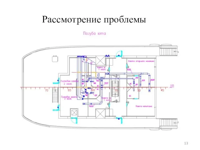 Рассмотрение проблемы