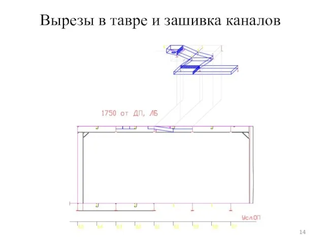 Вырезы в тавре и зашивка каналов