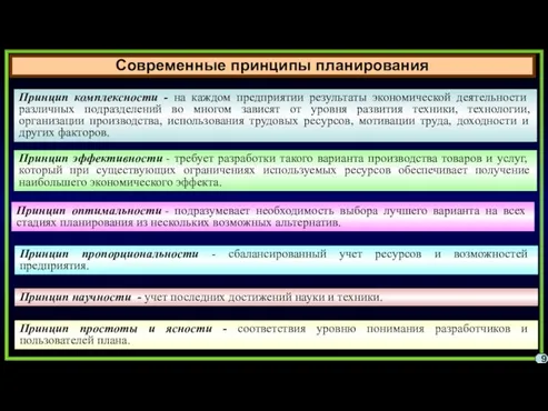 Современные принципы планирования 9 Принцип комплексности - на каждом предприятии результаты экономической