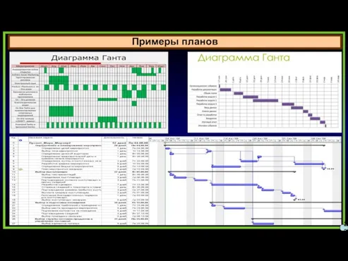 Примеры планов 23