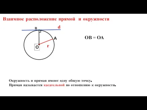 Взаимное расположение прямой и окружности В r ОВ = ОА Окружность и