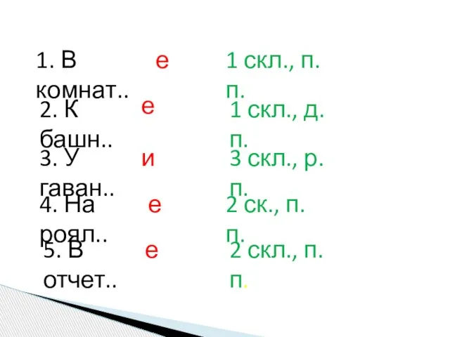 1. В комнат.. е 1 скл., п.п. 2. К башн.. е 1