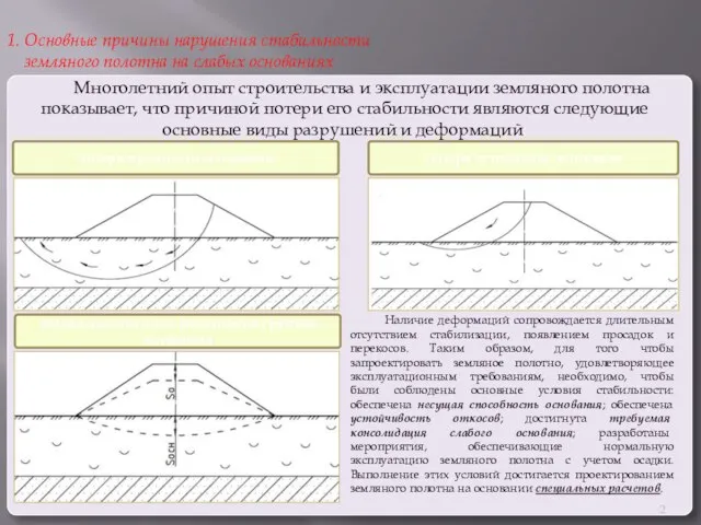 1. Основные причины нарушения стабильности земляного полотна на слабых основаниях Многолетний опыт