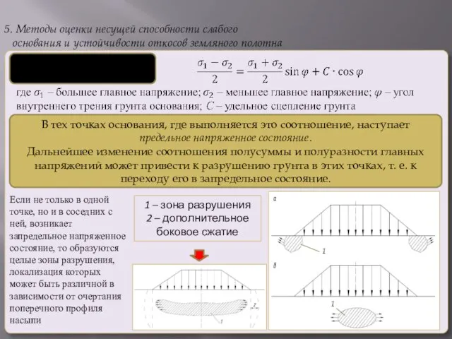 5. Методы оценки несущей способности слабого основания и устойчивости откосов земляного полотна