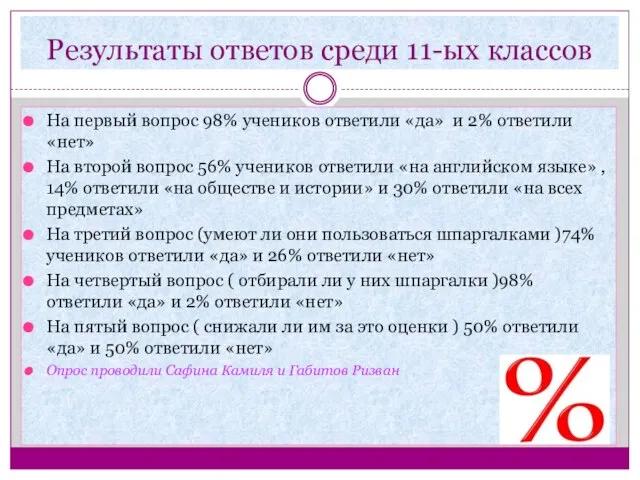 Результаты ответов среди 11-ых классов На первый вопрос 98% учеников ответили «да»