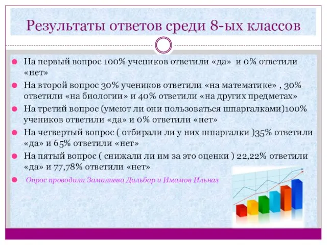 Результаты ответов среди 8-ых классов На первый вопрос 100% учеников ответили «да»