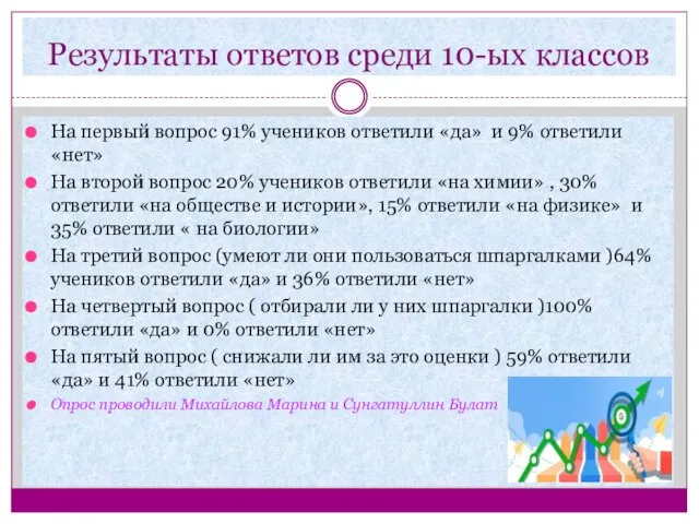 Результаты ответов среди 10-ых классов На первый вопрос 91% учеников ответили «да»