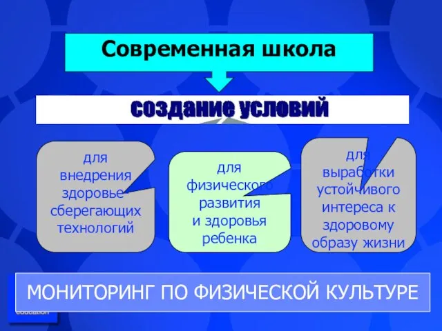 для внедрения здоровье- сберегающих технологий для физического развития и здоровья ребенка для