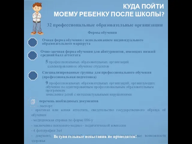 КУДА ПОЙТИ МОЕМУ РЕБЕНКУ ПОСЛЕ ШКОЛЫ? 32 профессиональные образовательные организации Формы обучения