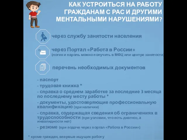 КАК УСТРОИТЬСЯ НА РАБОТУ ГРАЖДАНАМ С РАС И ДРУГИМИ МЕНТАЛЬНЫМИ НАРУШЕНИЯМИ? через