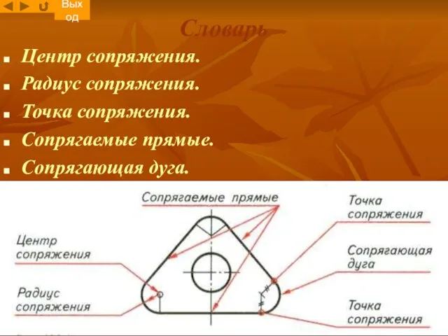 Словарь Центр сопряжения. Радиус сопряжения. Точка сопряжения. Сопрягаемые прямые. Сопрягающая дуга. Выход