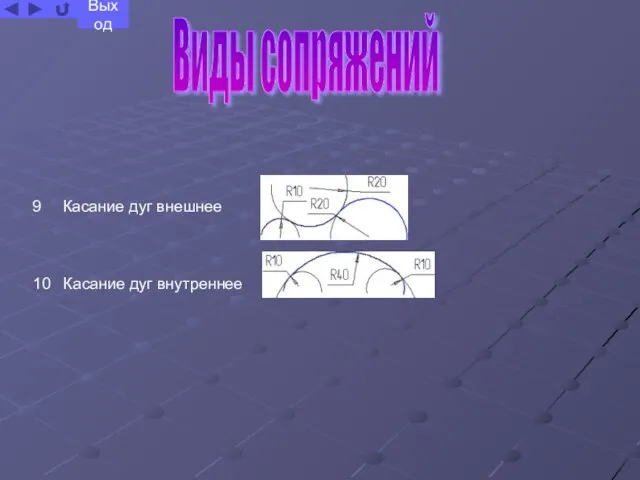 Виды сопряжений Выход