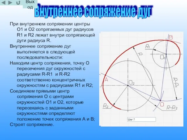 Внутреннее сопряжение дуг При внутреннем сопряжении центры О1 и О2 сопрягаемых дуг