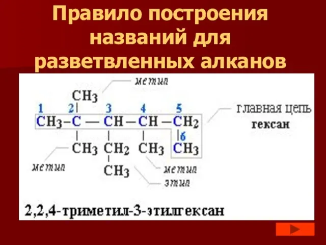 Правило построения названий для разветвленных алканов