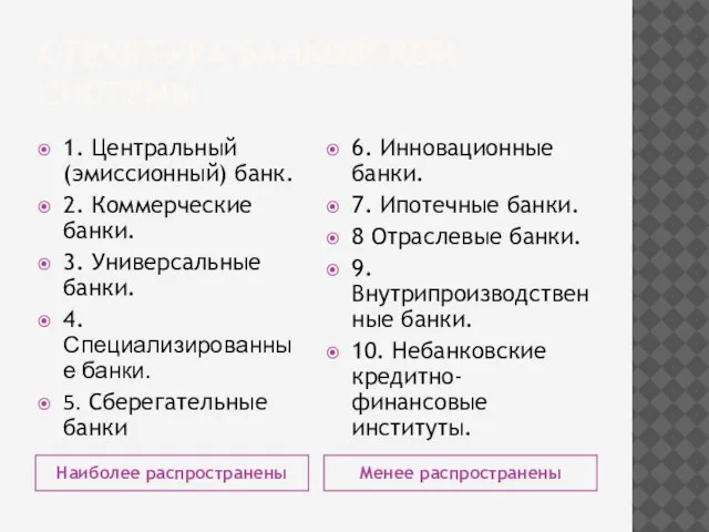 СТРУКТУРА БАНКОВСКОЙ СИСТЕМЫ Наиболее распространены Менее распространены 1. Центральный (эмиссионный) банк. 2.