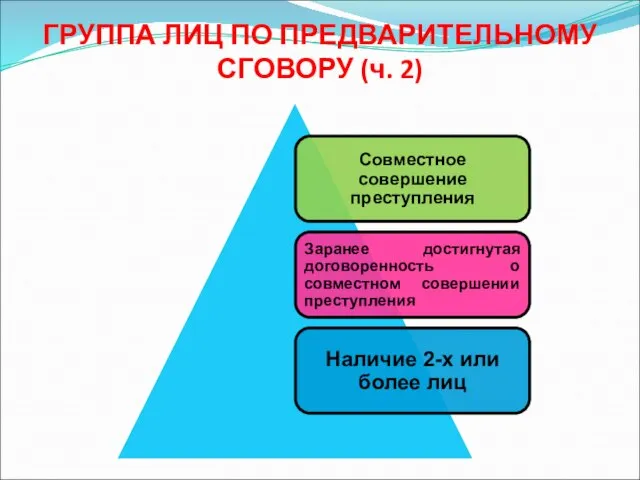 ГРУППА ЛИЦ ПО ПРЕДВАРИТЕЛЬНОМУ СГОВОРУ (ч. 2)