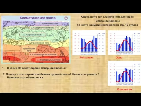 Рейкьявик Осло Копенгаген В каких КП лежат страны Северной Европы? 2. Почему