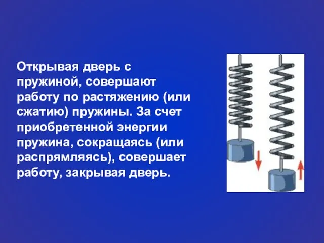 Открывая дверь с пружиной, совершают работу по растяжению (или сжатию) пружины. За