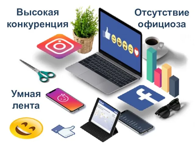 Высокая конкуренция Отсутствие официоза Умная лента