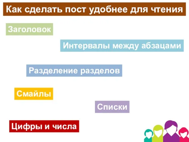 Как сделать пост удобнее для чтения Заголовок Интервалы между абзацами Разделение разделов